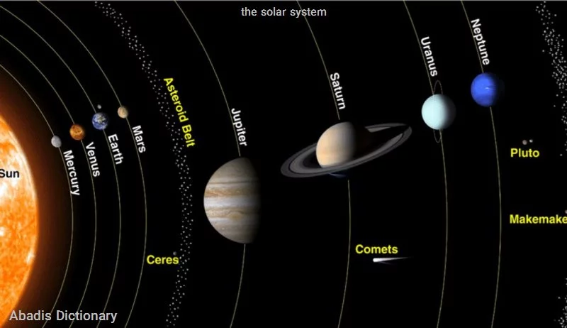 the solar system